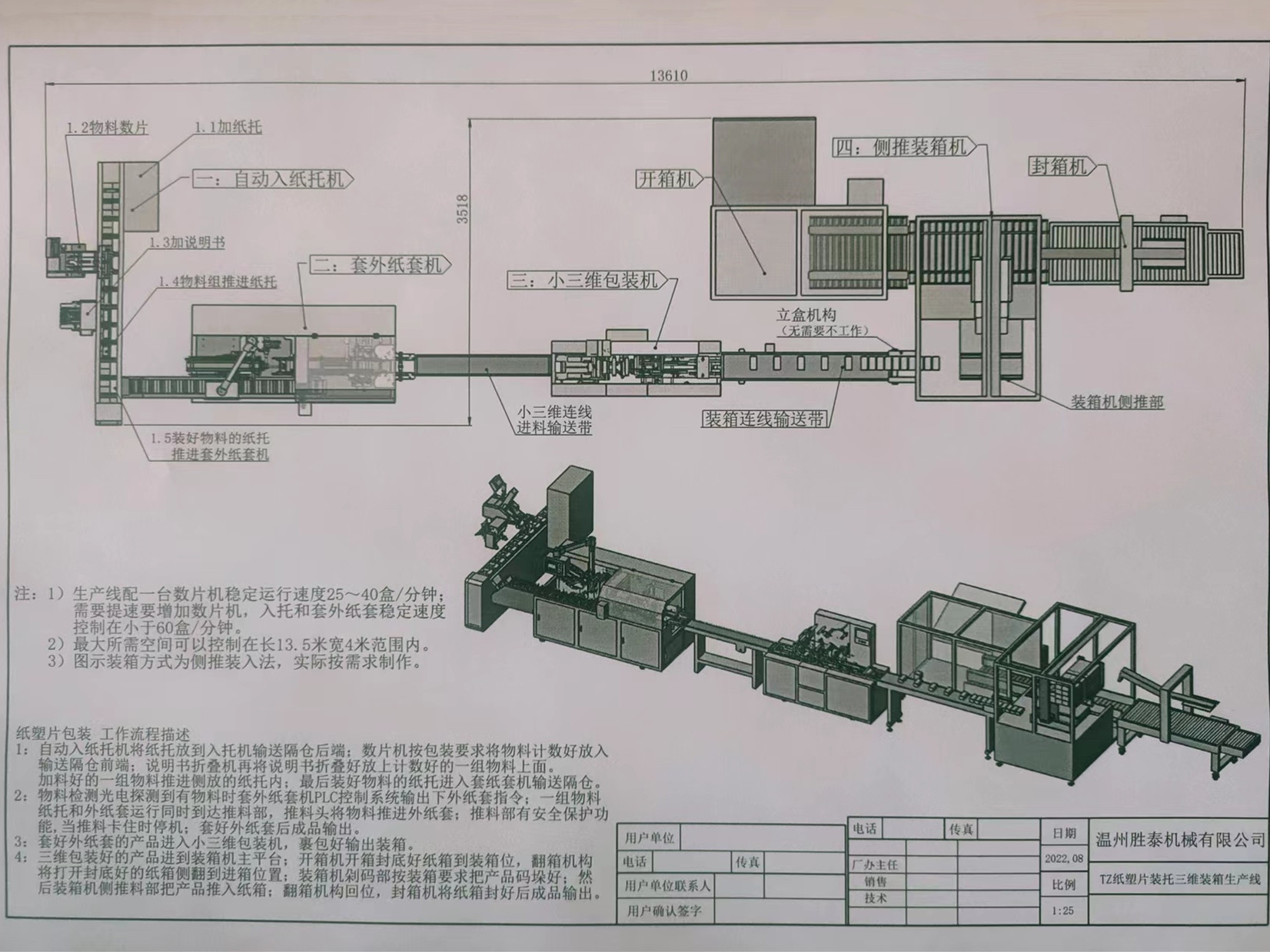 醫用產品自動裝盒機生產線 醫用產品自動裝盒機生產線